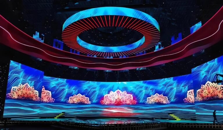The Future of Flexible LED Display Technology